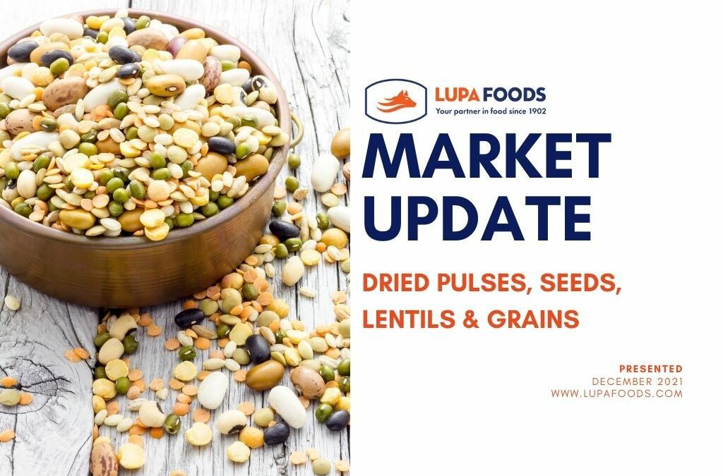 Market Update Pulses December 2021