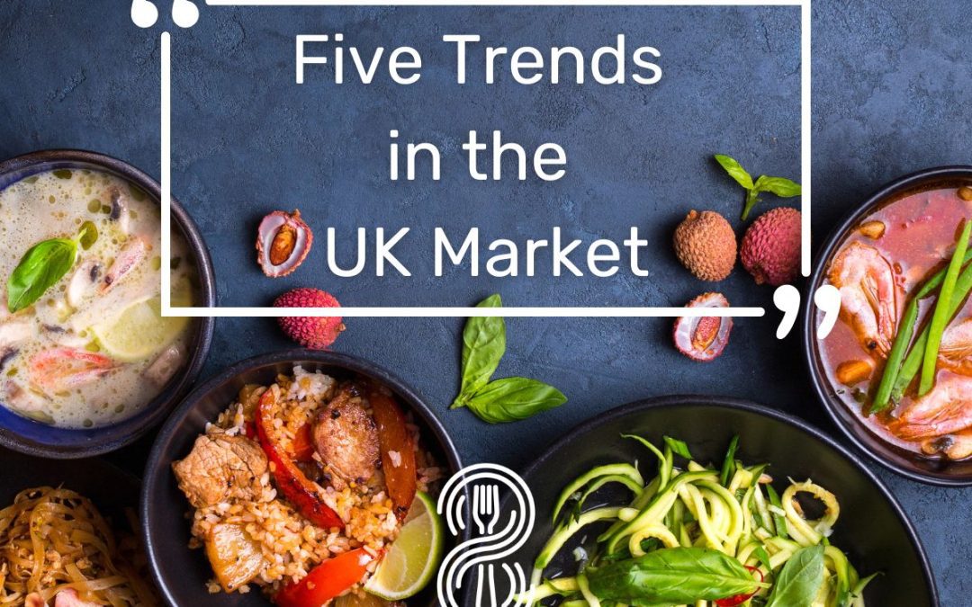 UK Food Market Trend Report: 2024-2025